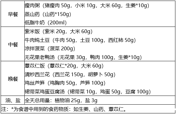 1681957931011.png 1681957931011.png