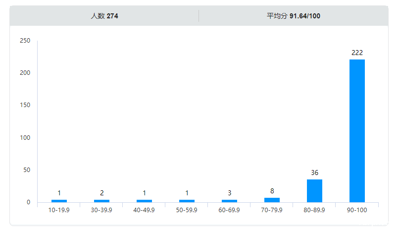 图片24.png 图片24.png