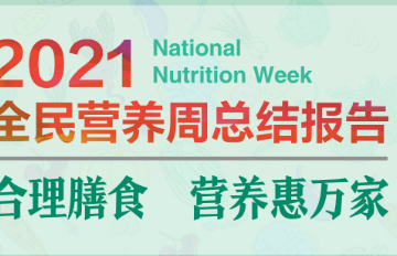 2021全民营养周总结报告画册