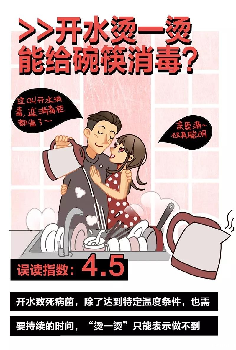 20万人都没发现的11个重大误区！